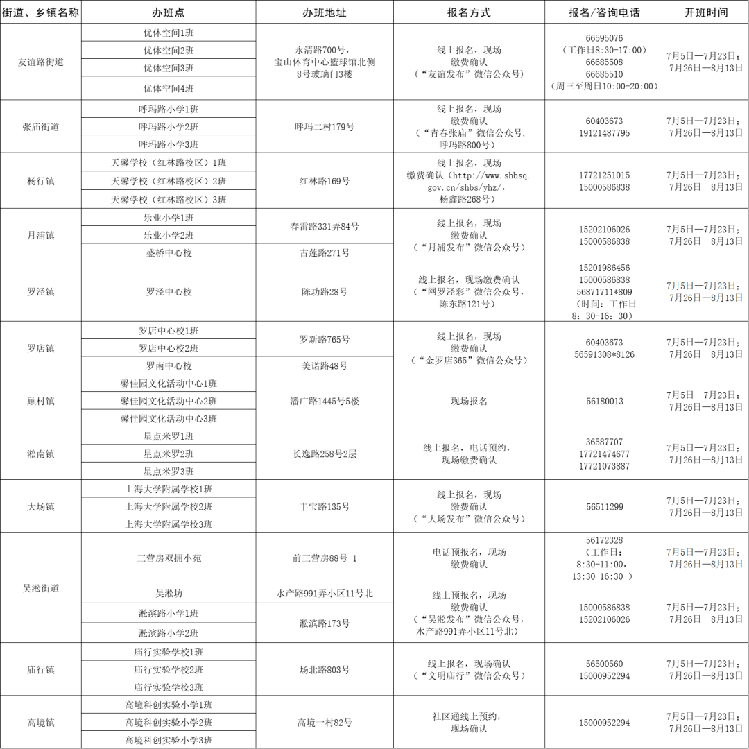 7777788888精準管家婆全準,精準管家婆，7777788888的秘密武器與全準管理之道