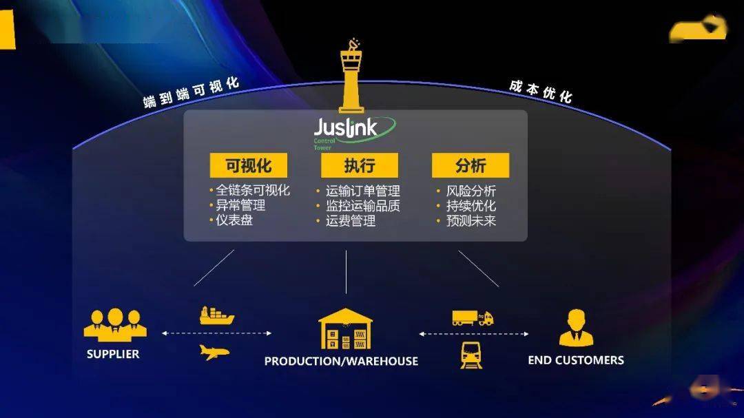 左顧右盼 第11頁