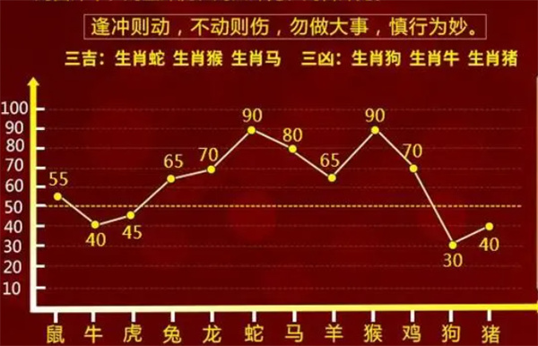 管家婆精準(zhǔn)一肖一碼100%l?,揭秘管家婆精準(zhǔn)一肖一碼，探尋命運(yùn)的神秘密碼？還是科學(xué)的博弈游戲？