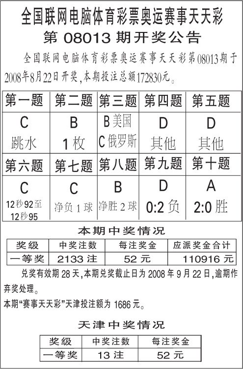 澳門天天彩期期精準(zhǔn)單雙波色,澳門天天彩期期精準(zhǔn)單雙波色——揭示犯罪背后的真相與警示