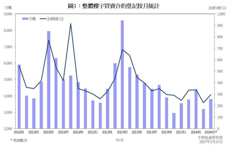 2024年新澳門天天開獎(jiǎng)結(jié)果,探索新澳門天天開獎(jiǎng)結(jié)果，2024年的數(shù)據(jù)與趨勢分析