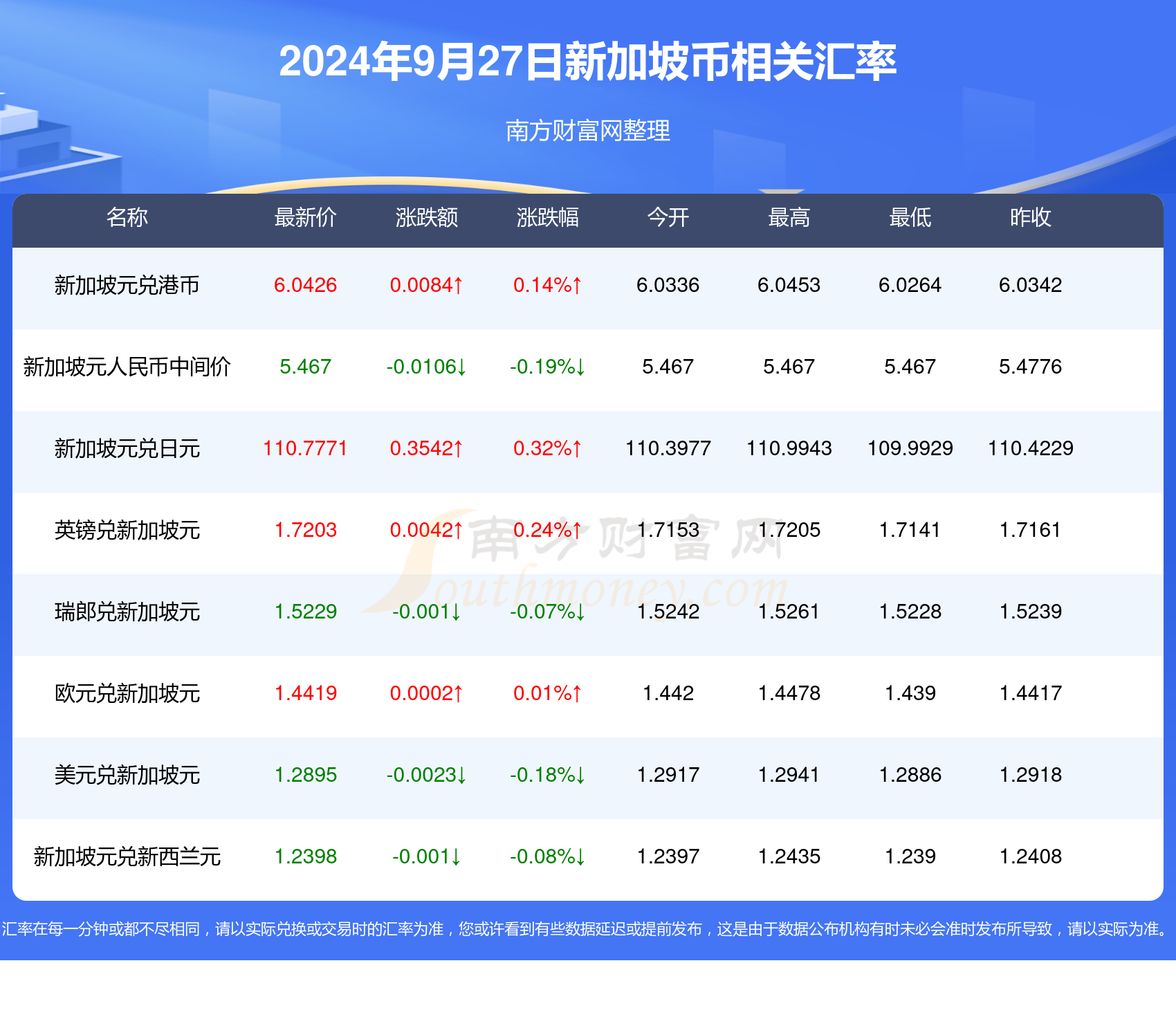 新澳2024年精準(zhǔn)資料,新澳2024年精準(zhǔn)資料概覽