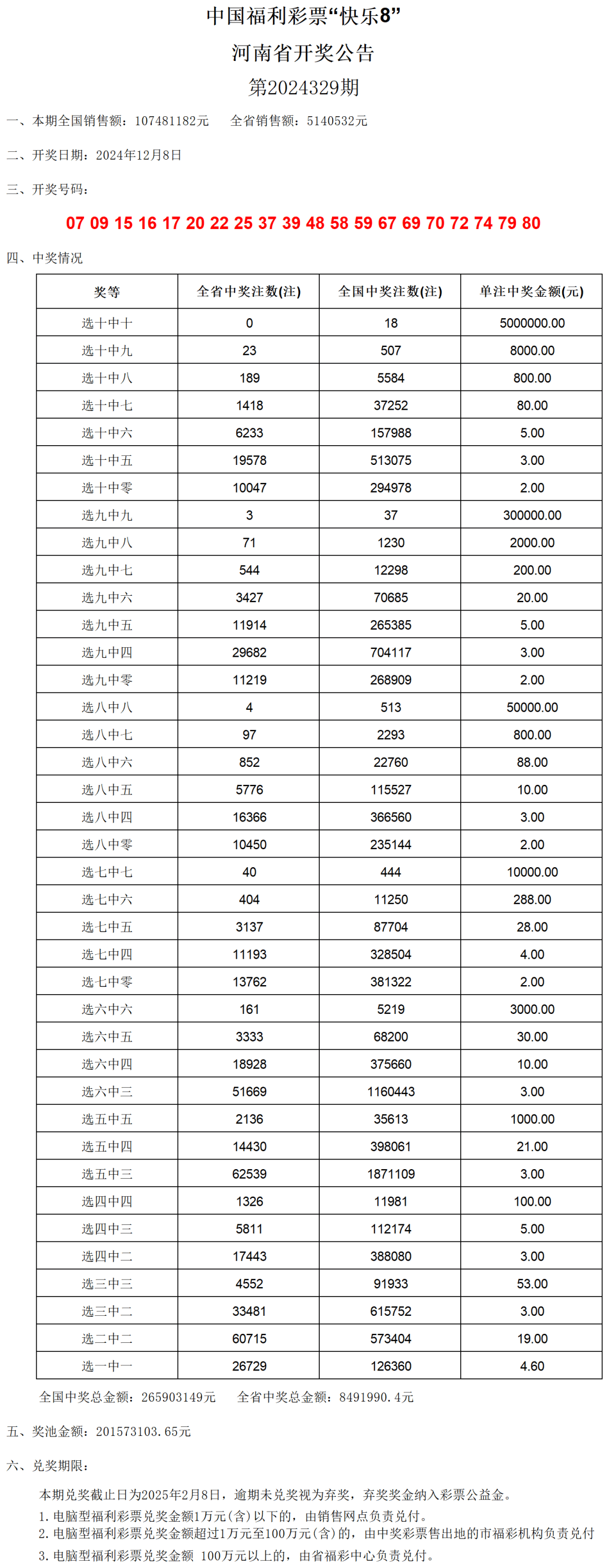 澳門開獎結果 開獎記錄表210,澳門開獎結果及開獎記錄表（2023年XX月-XX月）概述