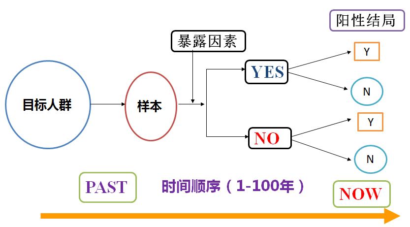 養(yǎng)虎為患 第9頁