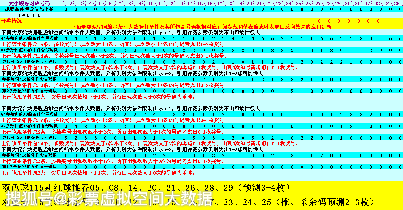 澳門4949開獎結果最快,澳門4949開獎結果最快，揭秘彩票背后的秘密與探索最新開獎動態(tài)