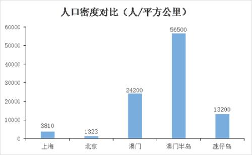 新澳門最快開獎結(jié)果開獎,新澳門最快開獎結(jié)果開獎與犯罪問題探討