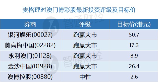 澳門三中三碼精準(zhǔn)100%,澳門三中三碼精準(zhǔn)100%，揭示犯罪真相與防范之道