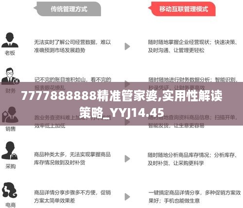 7777788888管家婆功能,深入了解7777788888管家婆，功能全面解析