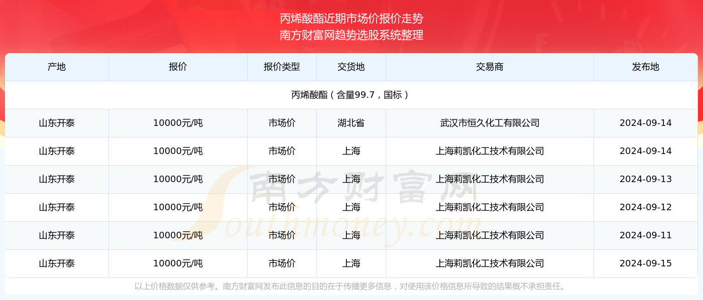 2024年最新開(kāi)獎(jiǎng)結(jié)果,揭秘2024年最新開(kāi)獎(jiǎng)結(jié)果，一場(chǎng)數(shù)字盛宴的盛宴