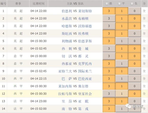 新澳門彩出號綜合走勢,新澳門彩出號綜合走勢分析