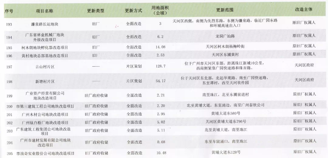 新奧精準(zhǔn)資料免費(fèi)提供(獨(dú)家猛料),新奧精準(zhǔn)資料免費(fèi)提供，獨(dú)家猛料揭秘