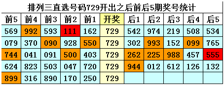 眾志成城 第9頁