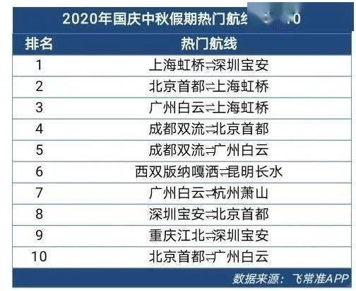 新澳門最新開獎記錄查詢第28期,新澳門最新開獎記錄查詢第28期，探索數(shù)字背后的故事