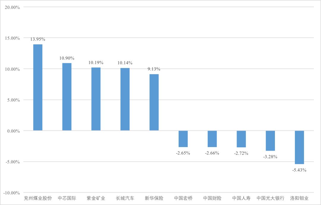 2024年香港正版內(nèi)部資料,揭秘香港正版內(nèi)部資料，未來(lái)展望與深度洞察（以香港資料為例）