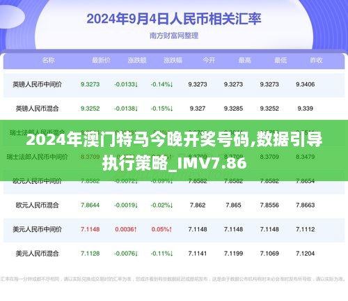 2024今晚澳門開(kāi)特馬四不像,探索澳門特馬，四不像的魅力與未來(lái)展望