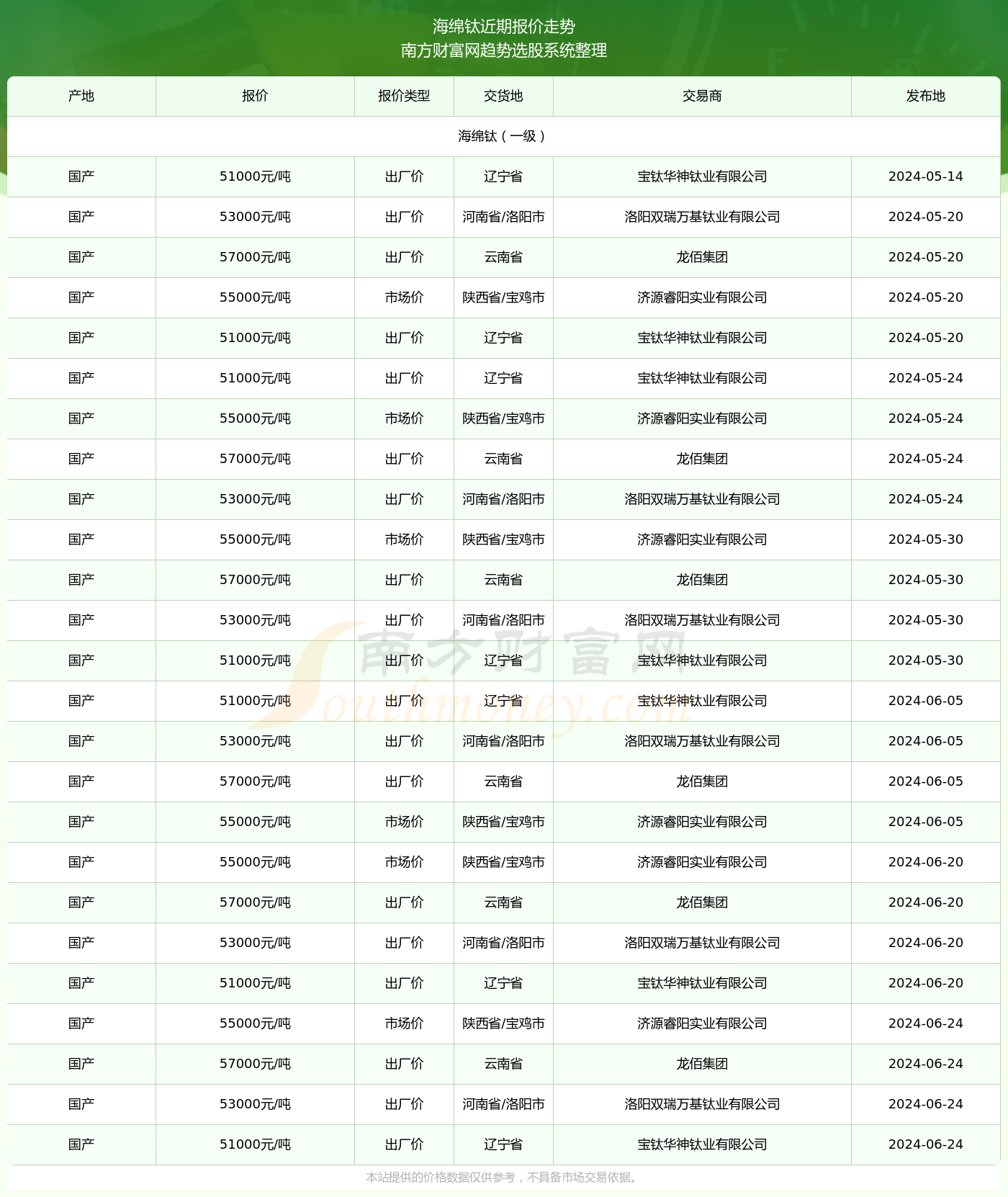 2024年今晚開獎結(jié)果查詢,揭秘2024年今晚開獎結(jié)果查詢，彩票背后的秘密世界