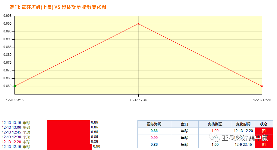 澳門一碼一碼100準確,澳門一碼一碼精準預測，探索準確性的邊界與可能性