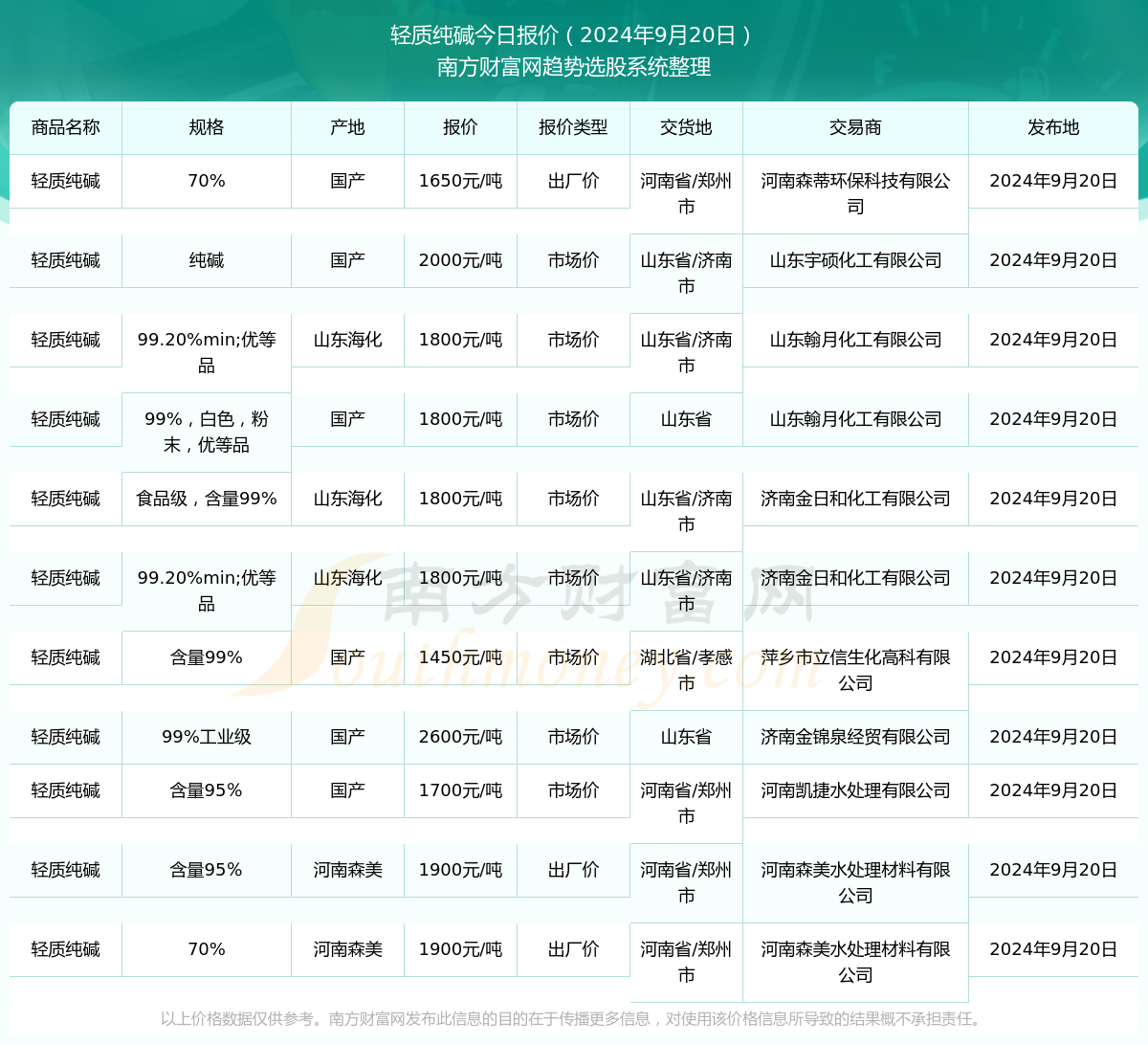 淚如泉涌 第10頁(yè)