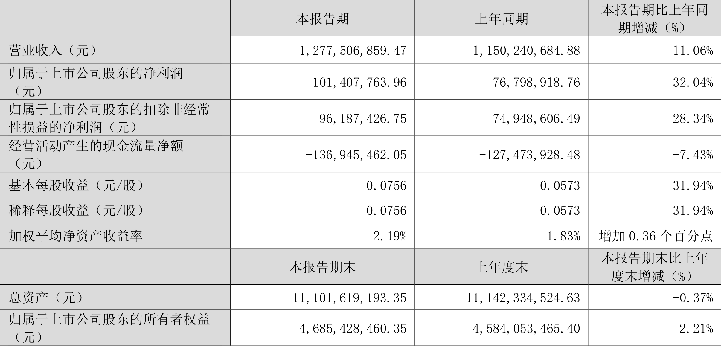 澳門六和彩資料查詢2024年免費(fèi)查詢01-32期,澳門六和彩資料查詢，探索未來的彩票世界（2024年免費(fèi)查詢第01-32期）