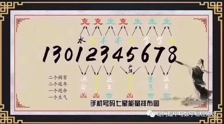 7777788888精準(zhǔn)新傳真,揭秘精準(zhǔn)新傳真背后的秘密，解碼數(shù)字77777與88888的力量