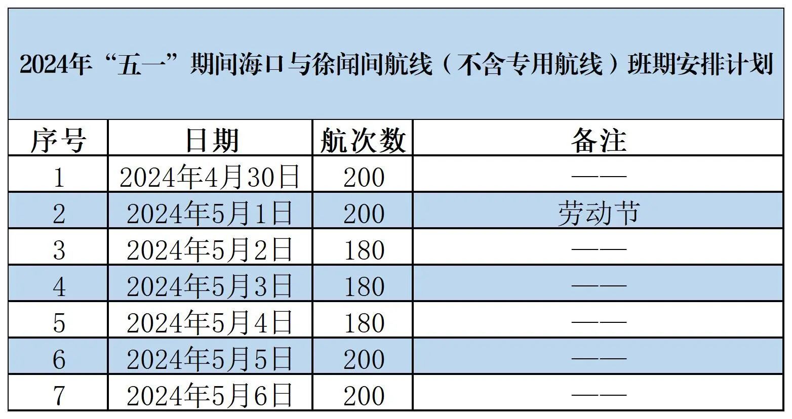 素車白馬 第8頁