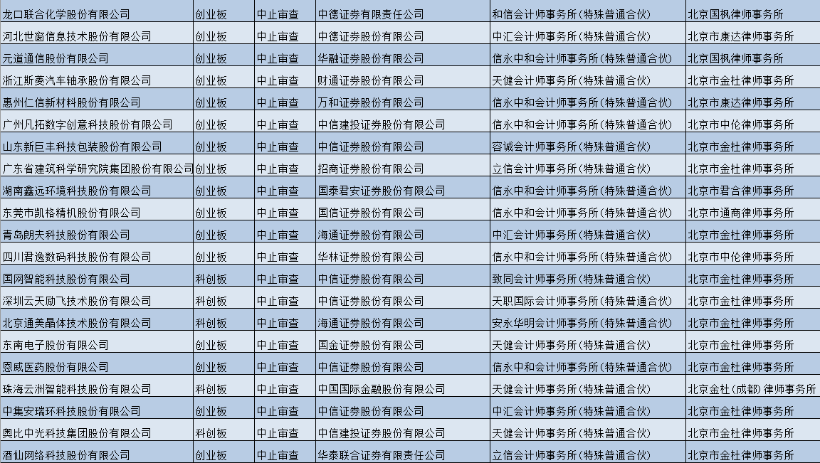 澳門三中三碼精準(zhǔn)100%,澳門三中三碼精準(zhǔn)，一個(gè)關(guān)于犯罪與法律的探討