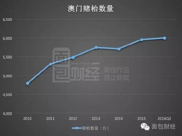 澳門王中王100的資料20,澳門王中王100的資料詳解，歷史、數(shù)據(jù)與特點(diǎn)（20年觀察報(bào)告）