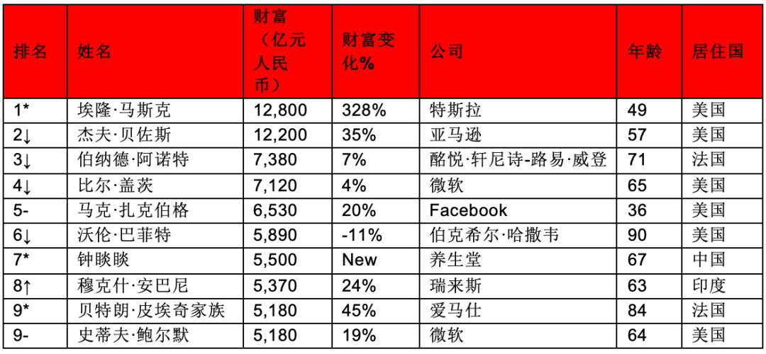 494949開獎歷史記錄最新開獎記錄,揭秘494949開獎歷史記錄，最新開獎結(jié)果一網(wǎng)打盡