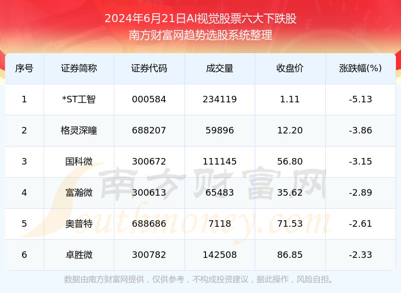 2024澳門六今晚開獎結果,澳門六今晚開獎結果，探索與期待