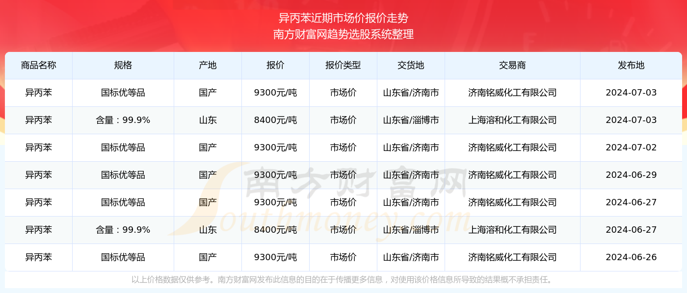 2024新奧精準(zhǔn)資料免費(fèi)大全078期,新奧精準(zhǔn)資料免費(fèi)大全 078 期，探索未來的關(guān)鍵指引