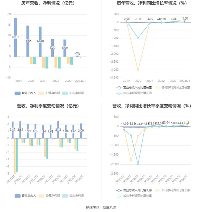 2024最新奧馬資料,揭秘2024年最新奧馬資料，全方位解讀與預(yù)測