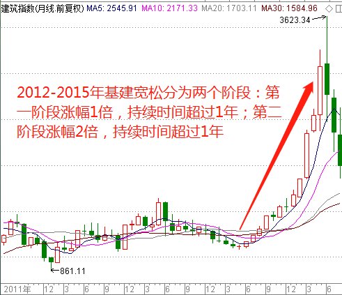 新澳最新最快資料新澳50期,新澳最新最快資料新澳50期詳解