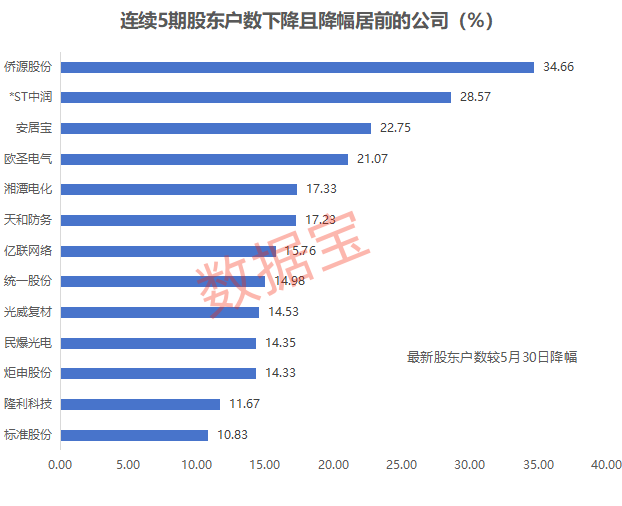 新澳2024年精準(zhǔn)資料期期,新澳2024年精準(zhǔn)資料期期，探索未來(lái)之趨勢(shì)與機(jī)遇