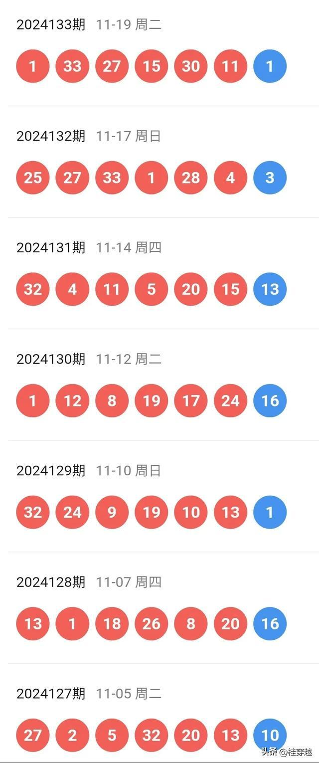 2024新澳最新開獎結(jié)果查詢,掌握最新信息，2024新澳開獎結(jié)果查詢指南