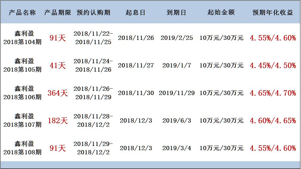 三肖三碼最準的資料,關(guān)于三肖三碼最準的資料——揭示其背后的風險與警示