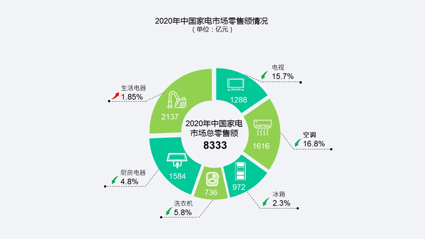 2024新澳門原料免費462,探索新澳門原料免費462，未來趨勢與機遇