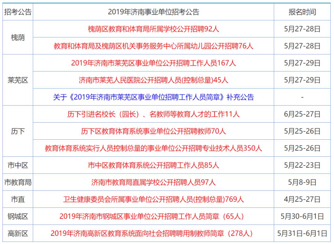 漏網(wǎng)之魚 第10頁