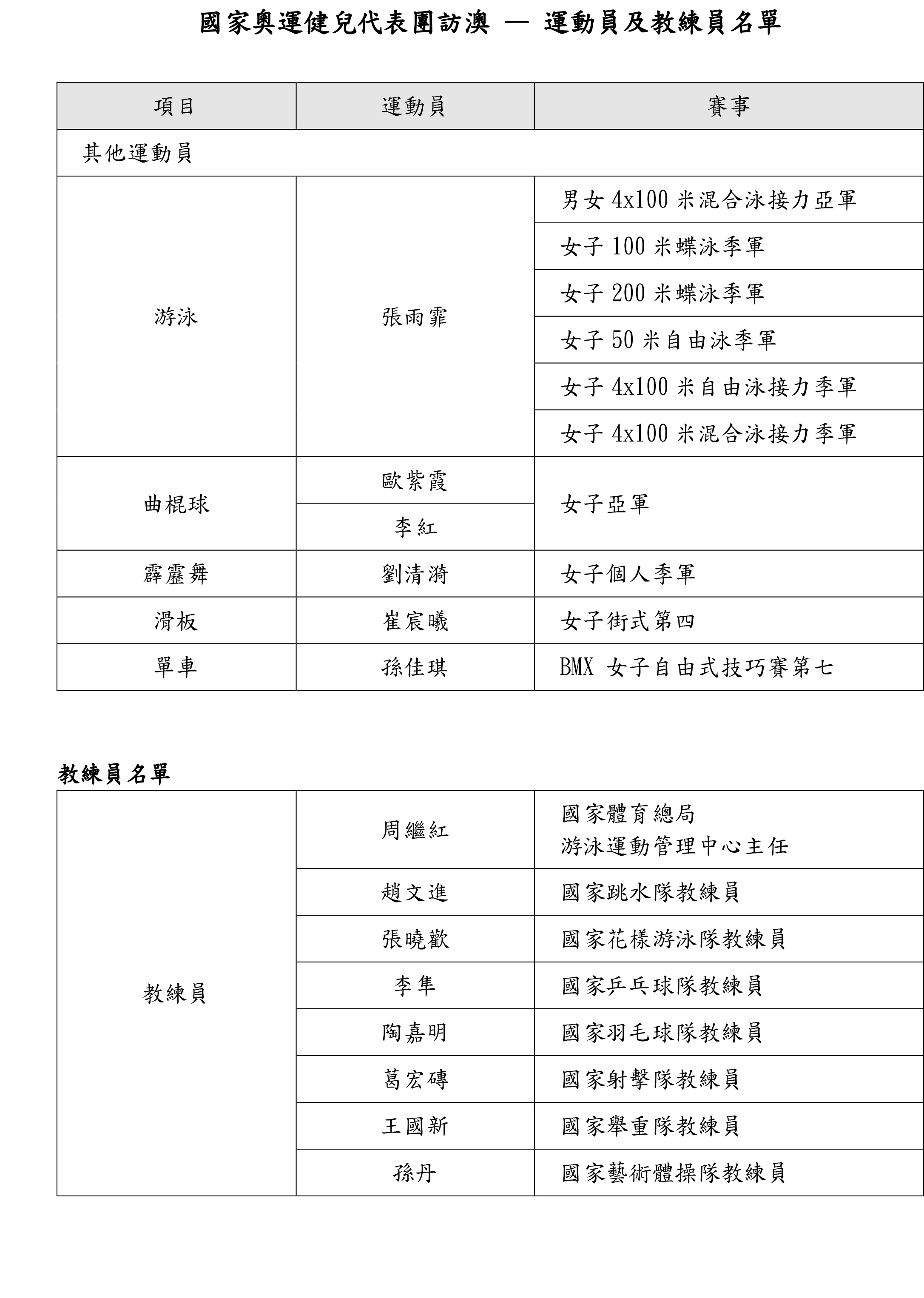 2024年奧門免費(fèi)資料最準(zhǔn)確,揭秘澳門免費(fèi)資料，最準(zhǔn)確的預(yù)測(cè)與解讀，2024年的奧秘與機(jī)遇