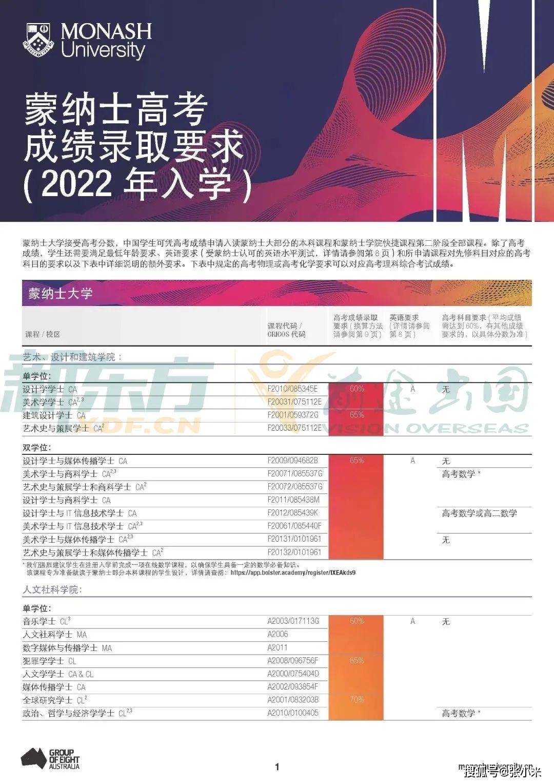 新澳好彩免費資料查詢302期,新澳好彩免費資料查詢第302期詳解