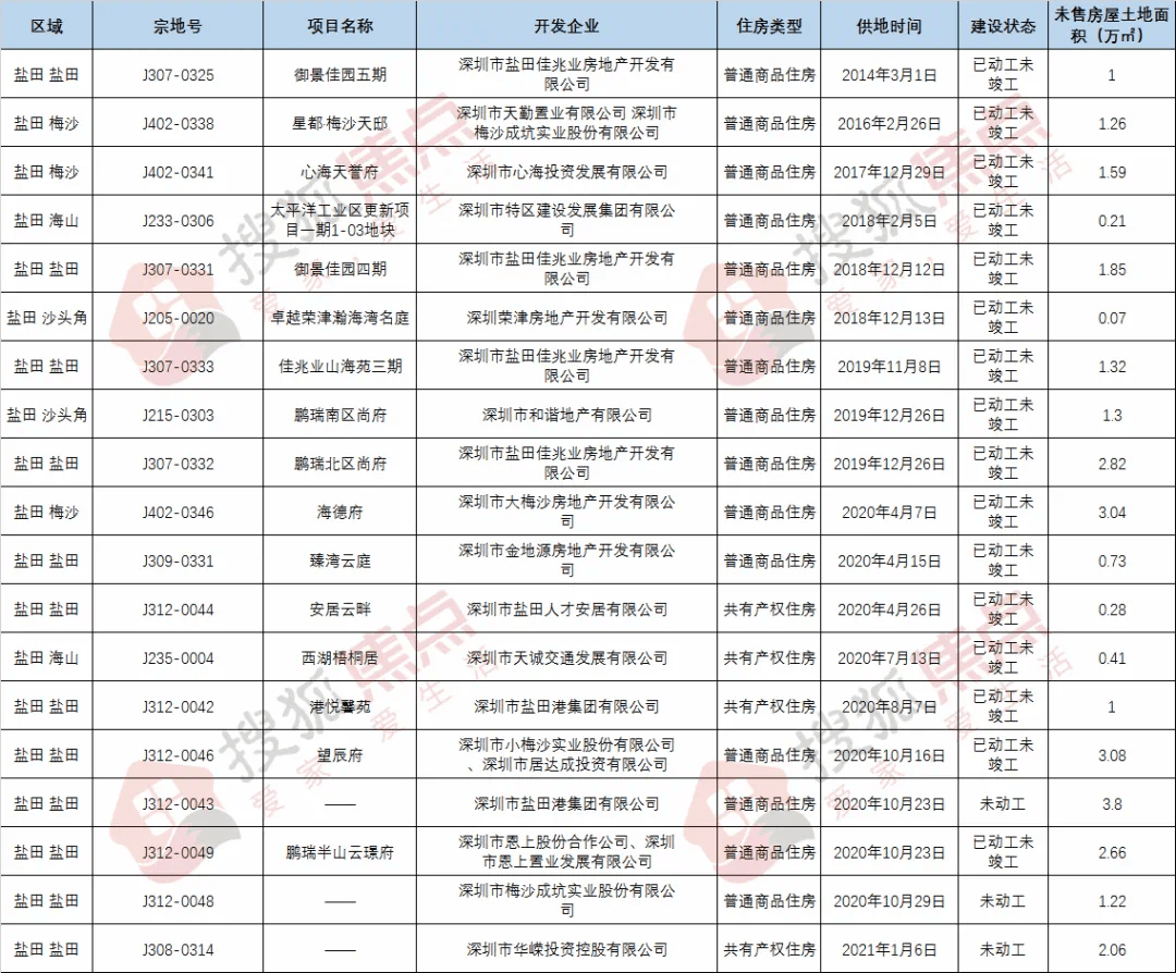 澳門三肖三碼準100%,澳門三肖三碼，揭示犯罪風險與應對之道（標題）