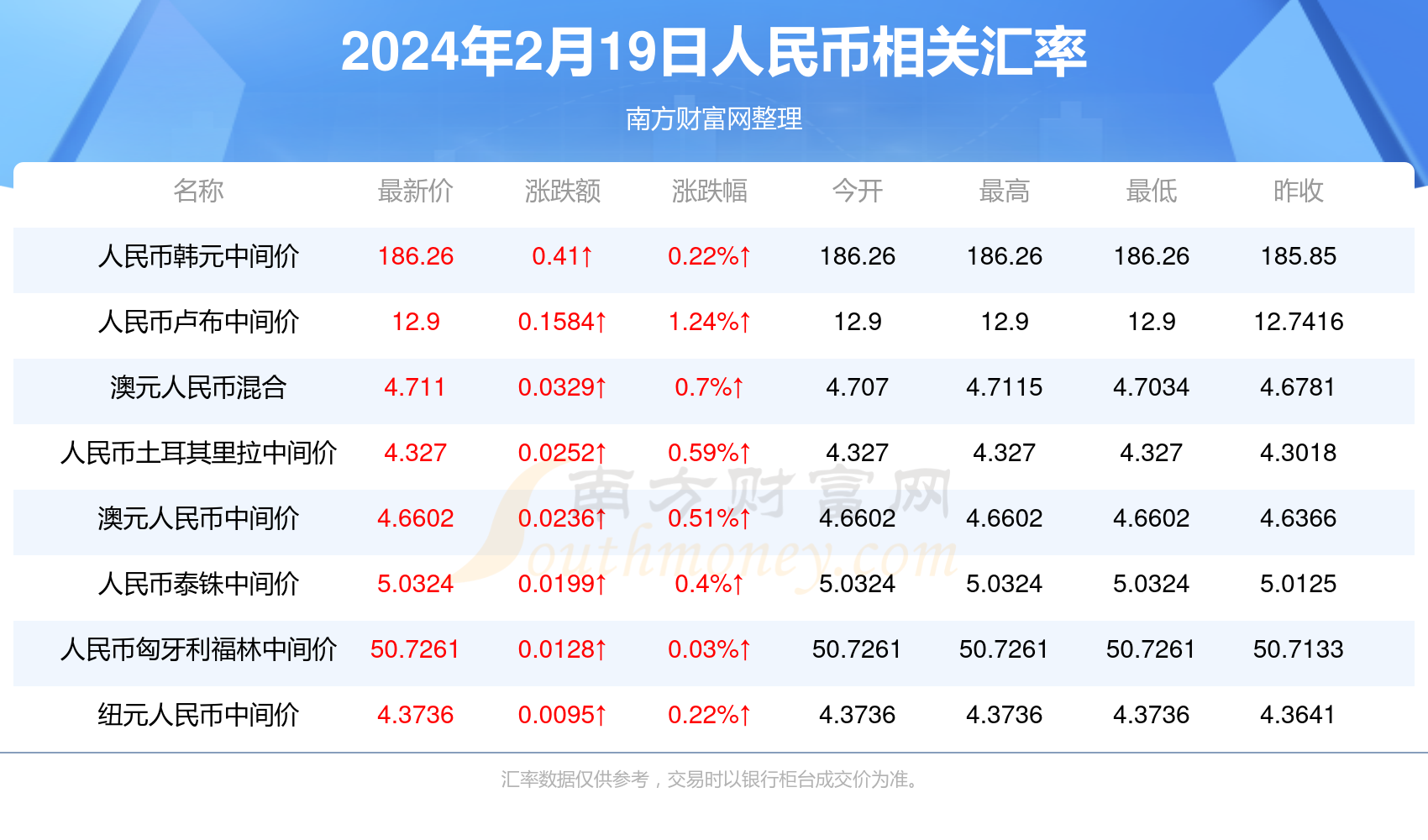 2024年新澳門(mén)開(kāi)獎(jiǎng)結(jié)果查詢,揭秘2024年新澳門(mén)開(kāi)獎(jiǎng)結(jié)果查詢——全方位解讀與體驗(yàn)