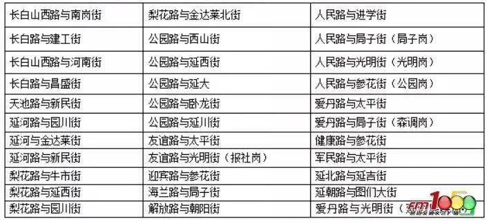 新澳門六2004開獎記錄,新澳門六2004開獎記錄，回顧與探索