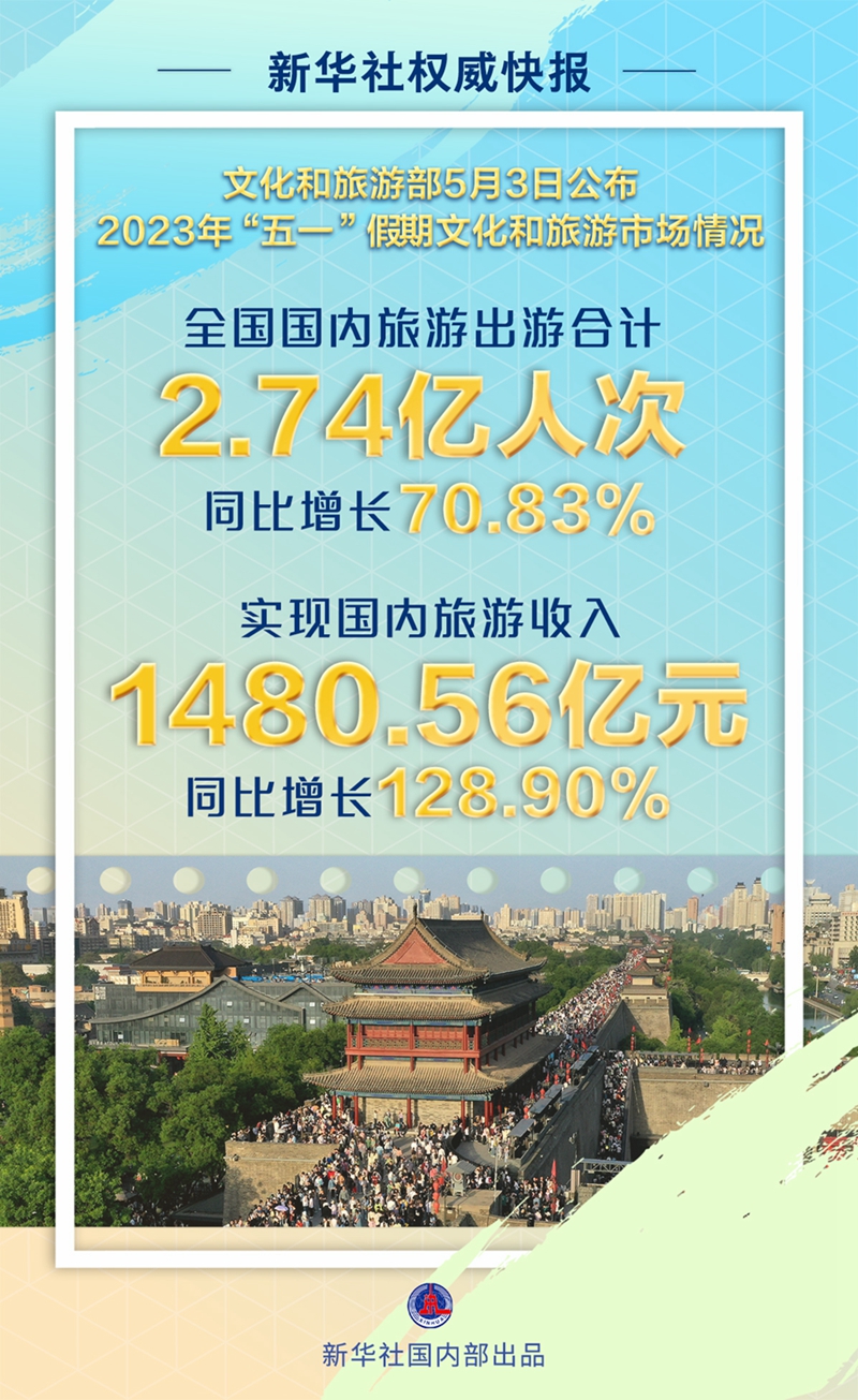 7777788888新澳門開獎(jiǎng)2023年,探索新澳門開獎(jiǎng)，一場數(shù)字狂歡的啟示（2023年）