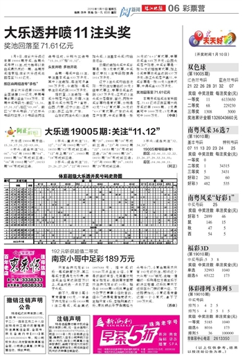 2024年澳門天天開(kāi)好彩,2024年澳門天天開(kāi)好彩——繁榮與希望之光照亮每一個(gè)角落