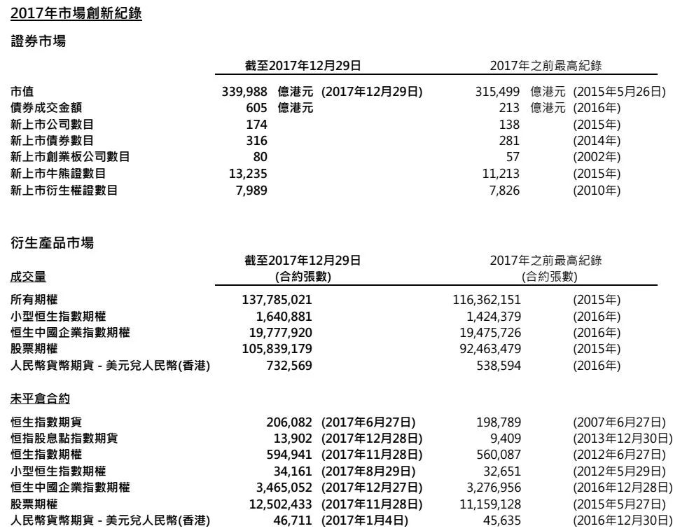 2024香港港六開獎(jiǎng)記錄,揭秘香港港六開獎(jiǎng)記錄，歷史、數(shù)據(jù)與未來展望（以2024年為焦點(diǎn)）