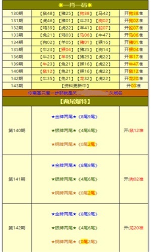 新澳免費(fèi)資料大全,新澳免費(fèi)資料大全與違法犯罪問題