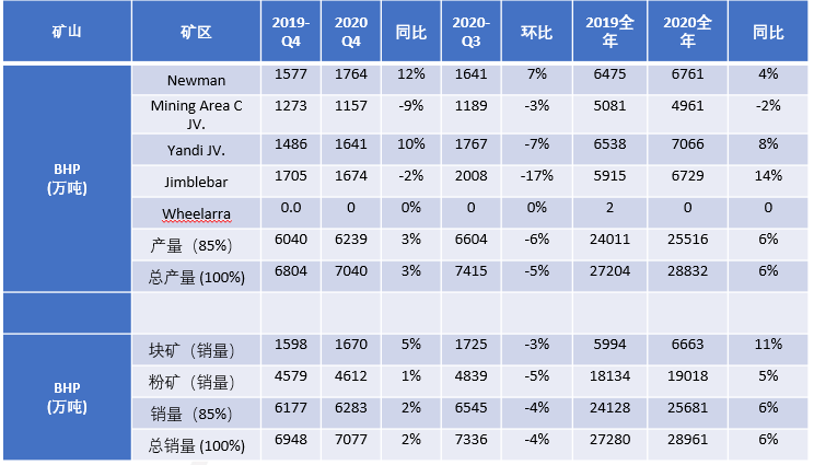 白小姐四肖四碼100%準,白小姐四肖四碼，揭秘百分之百準確預測的秘密