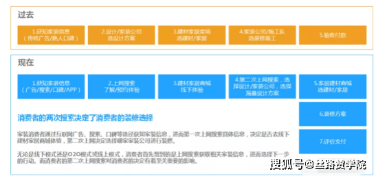 同心同德 第10頁