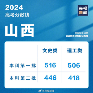 新澳2024資料免費(fèi)大全版,新澳2024資料免費(fèi)大全版，探索與啟示