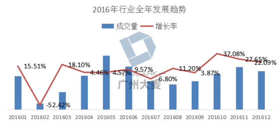 2024新澳門天天六開好彩大全,關(guān)于澳門博彩業(yè)的發(fā)展與未來趨勢(shì)分析